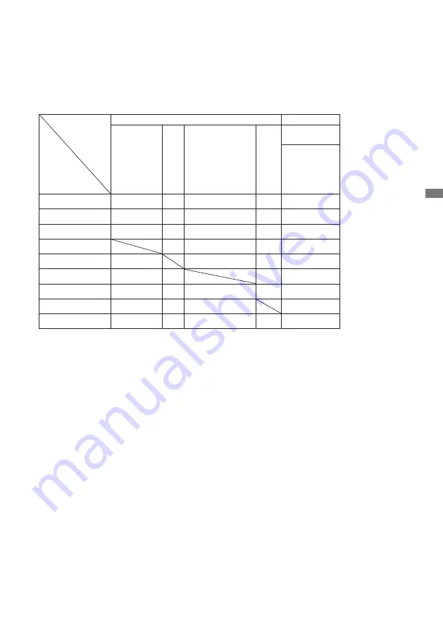 Iiyama G-MASTER G2470HSU Скачать руководство пользователя страница 21