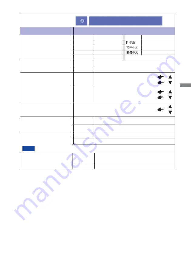 Iiyama G-Master GE2288HS User Manual Download Page 19