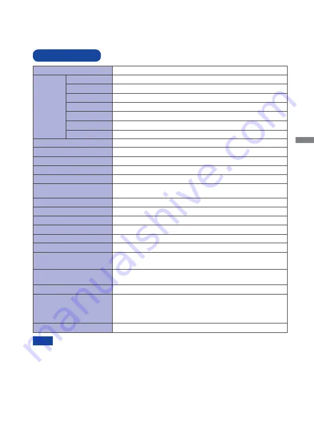 Iiyama G-Master GE2288HS User Manual Download Page 25