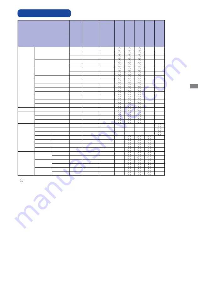 Iiyama LH4281S User Manual Download Page 53