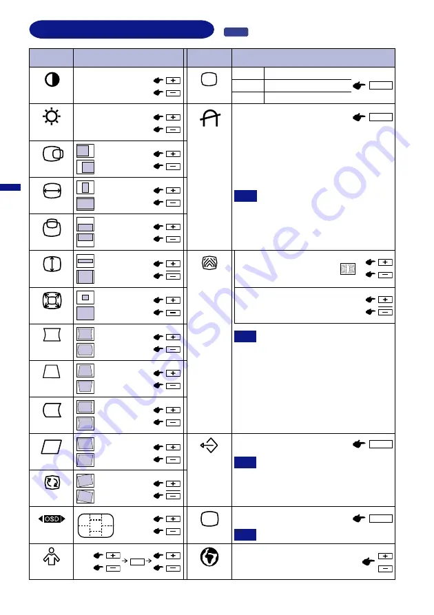 Iiyama LM704UT User Manual Download Page 12