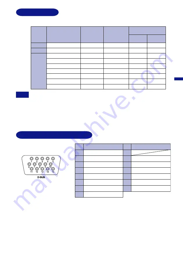 Iiyama LM704UT User Manual Download Page 17