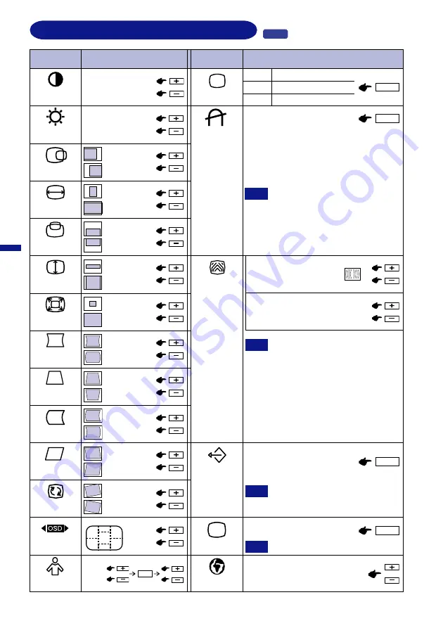 Iiyama LM704UT User Manual Download Page 42