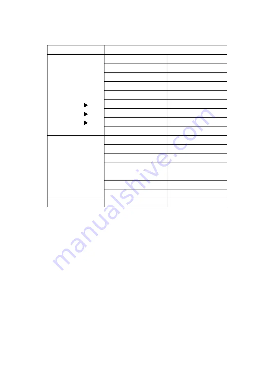 Iiyama LPX100 Maintenance Manual Download Page 31