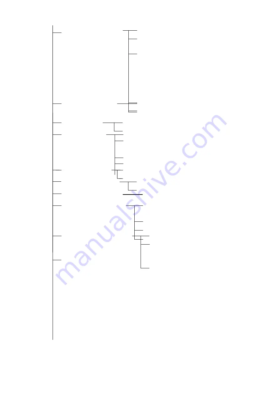 Iiyama LPX100 Maintenance Manual Download Page 33