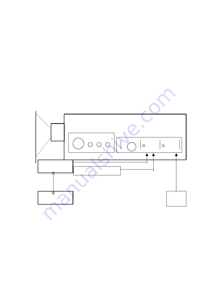 Iiyama LPX100 Maintenance Manual Download Page 34