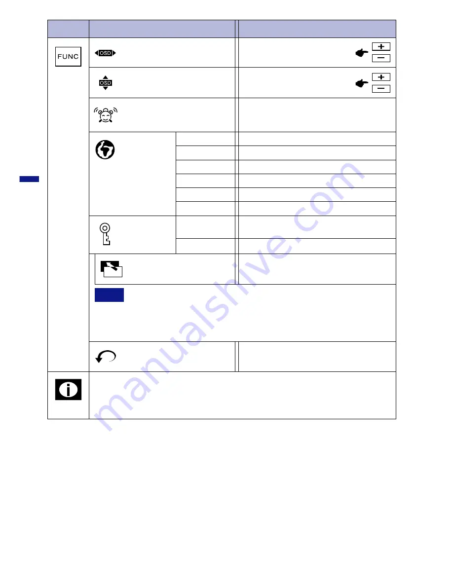 Iiyama MF905UT User Manual Download Page 16