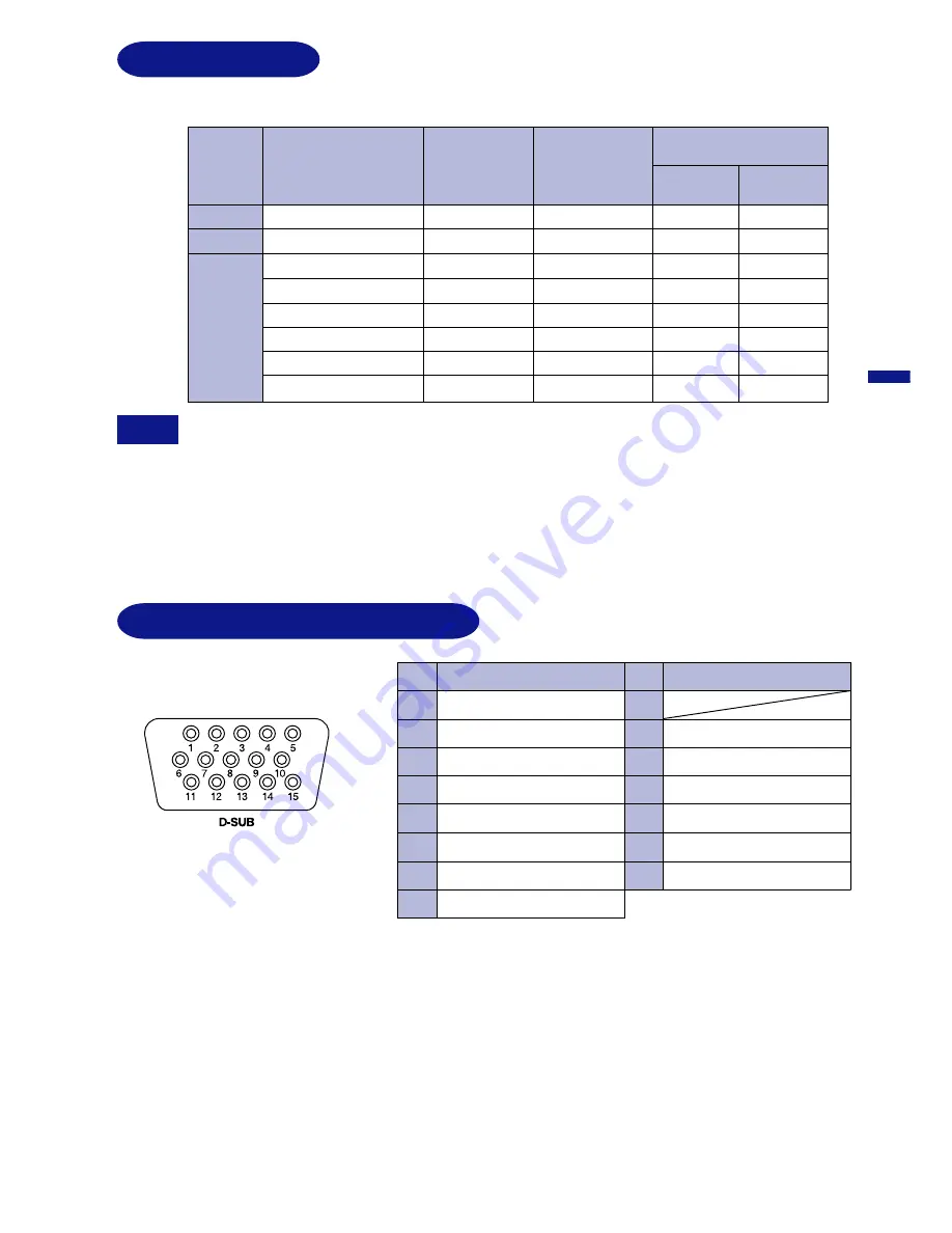 Iiyama MF905UT User Manual Download Page 23