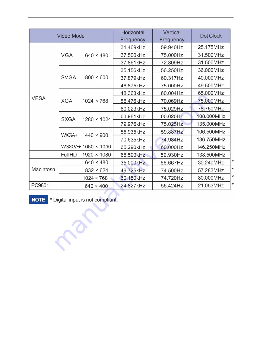 Iiyama PLB2409HDS Скачать руководство пользователя страница 15