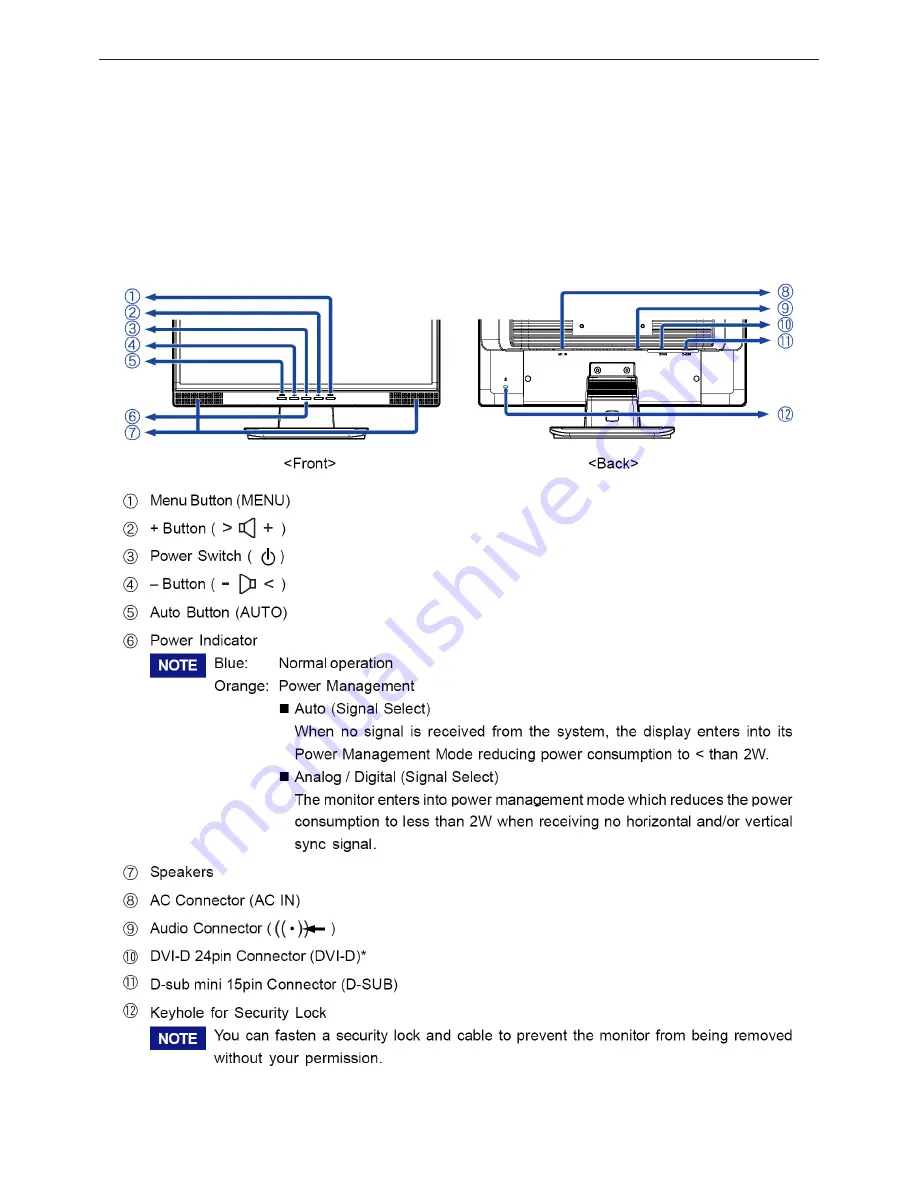 Iiyama PLE1702WS Скачать руководство пользователя страница 5