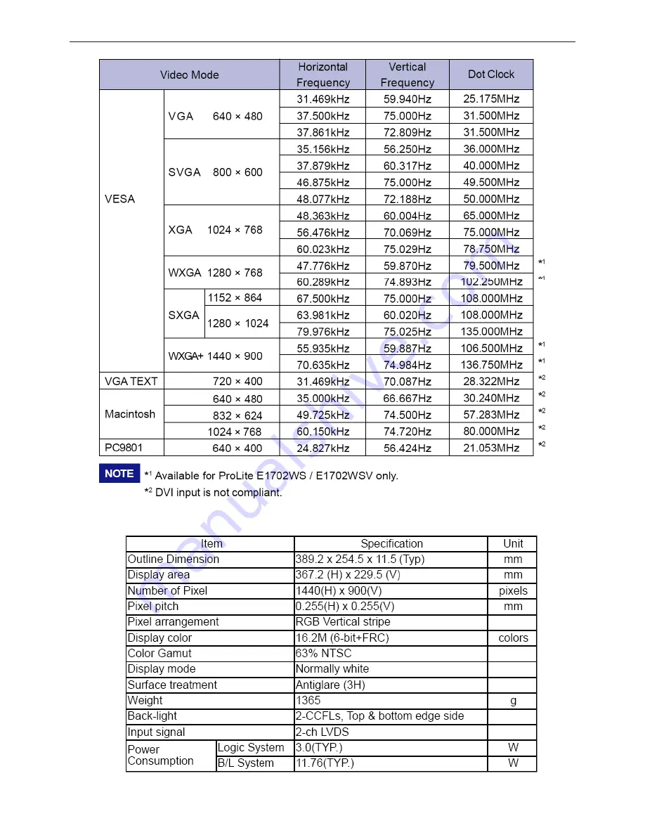 Iiyama PLE1702WS Скачать руководство пользователя страница 13