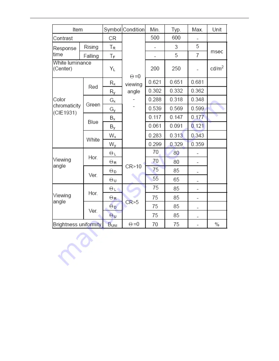 Iiyama PLE1702WS Скачать руководство пользователя страница 14