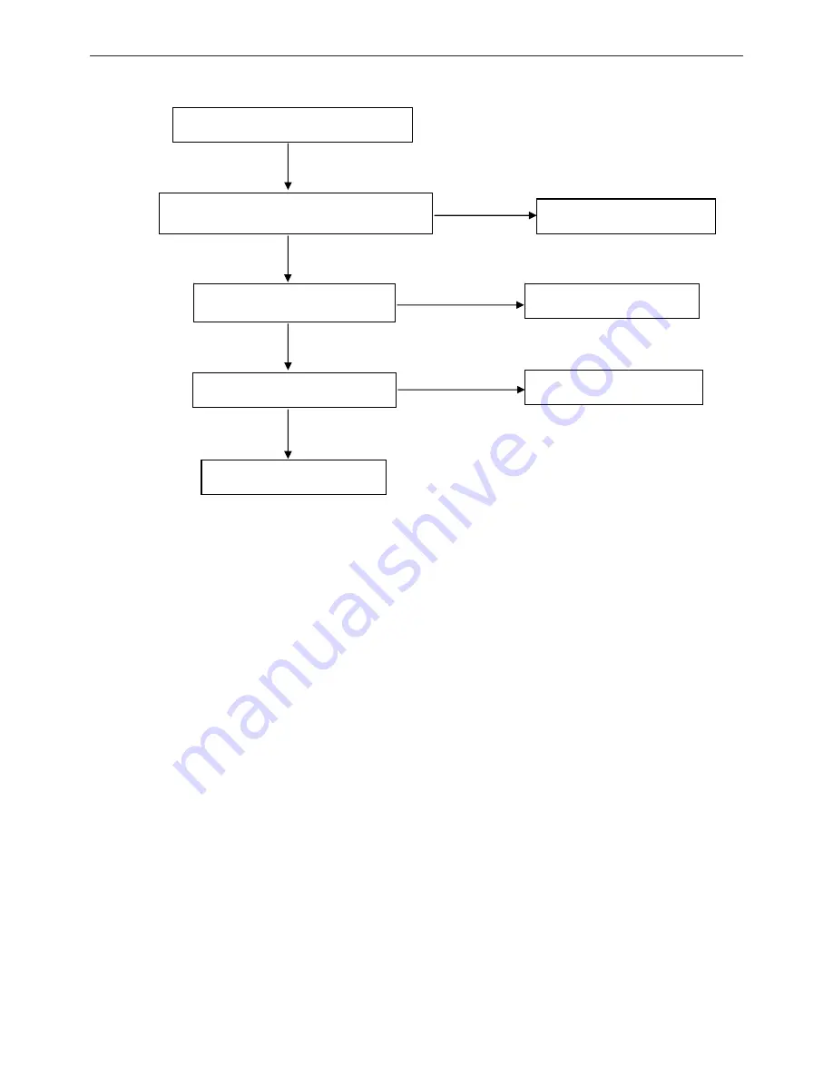 Iiyama PLE1702WS Service Manual Download Page 38