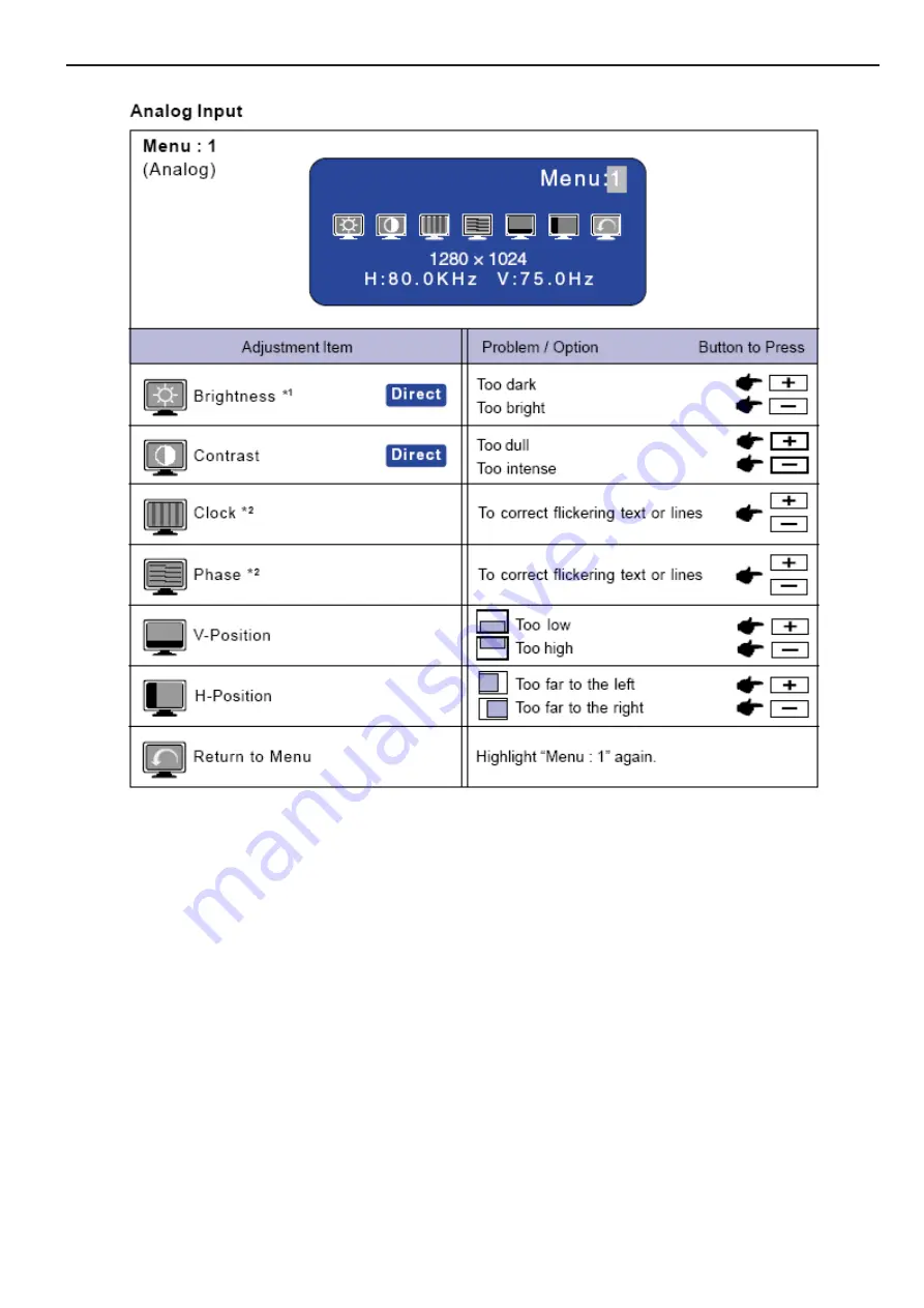 Iiyama PLE1902WS Service Manual Download Page 6