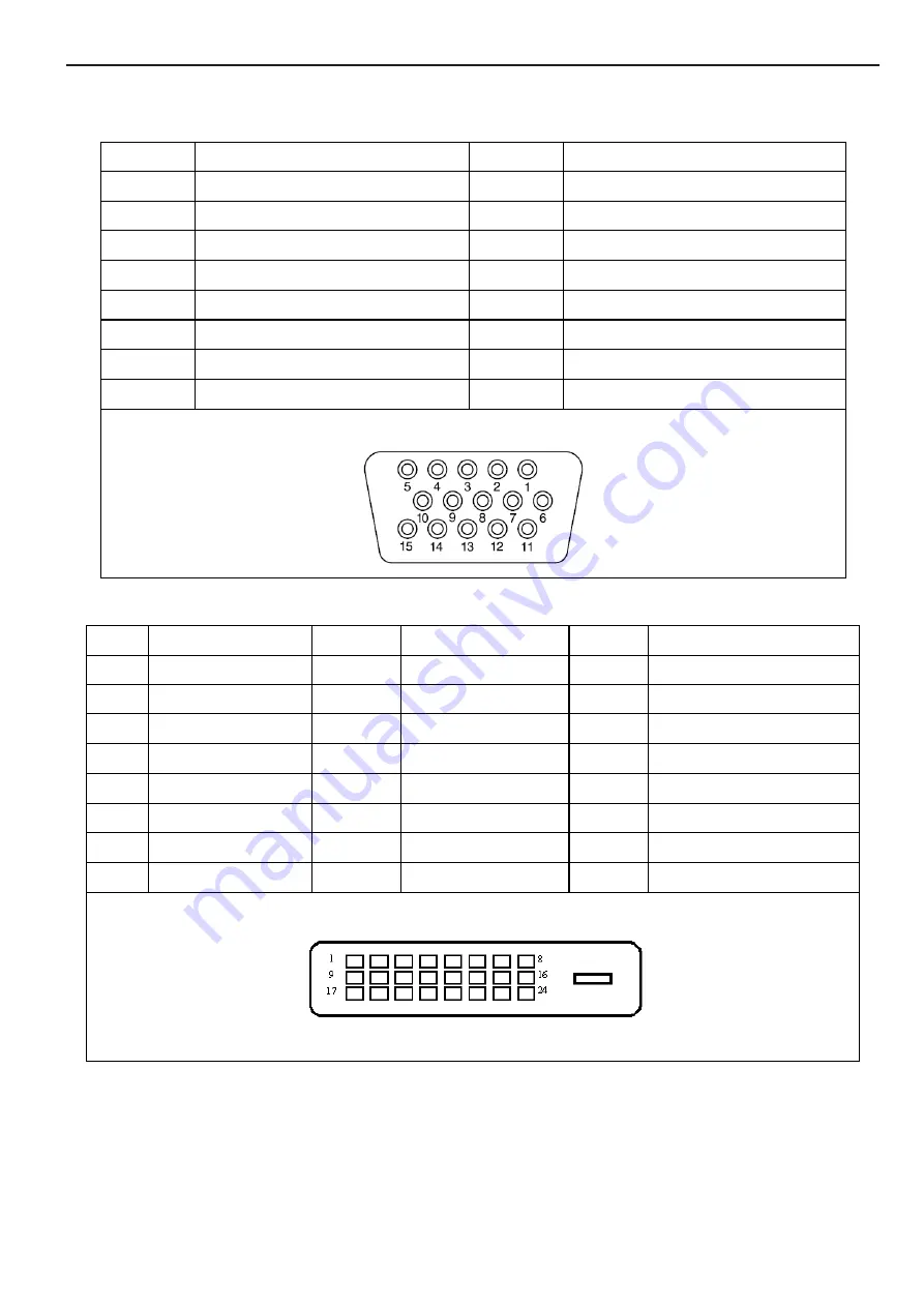 Iiyama PLE1902WS Service Manual Download Page 12