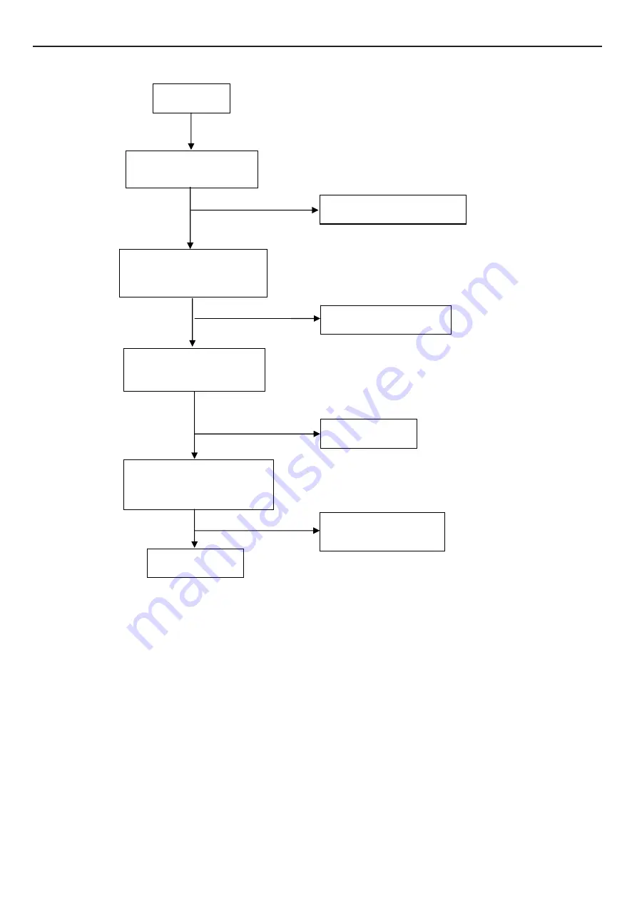 Iiyama PLE1902WS Service Manual Download Page 33