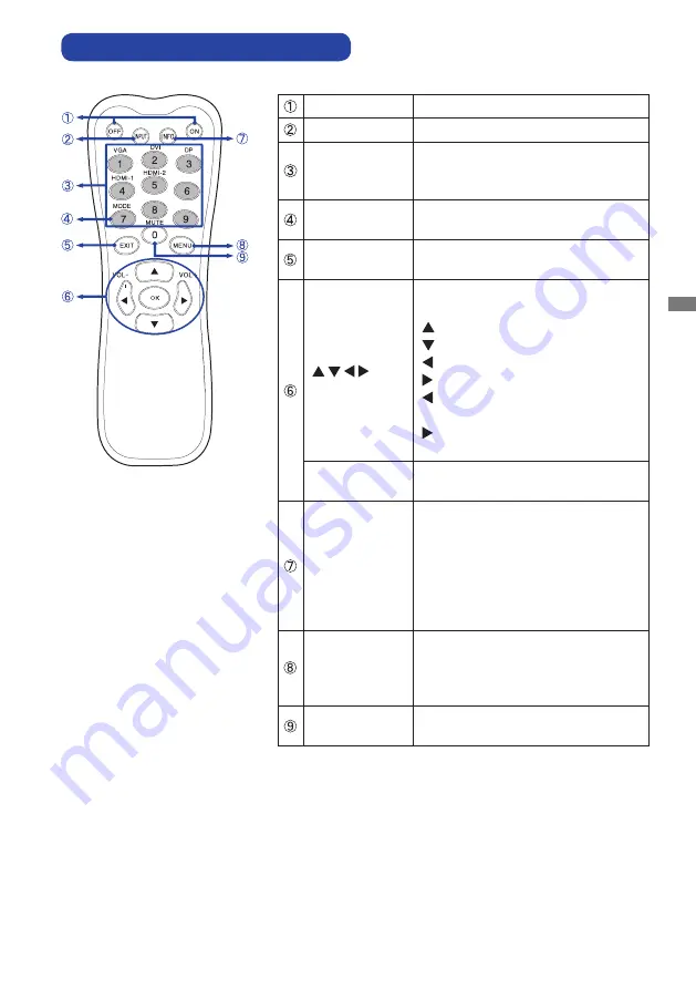 Iiyama PLT4938 User Manual Download Page 16