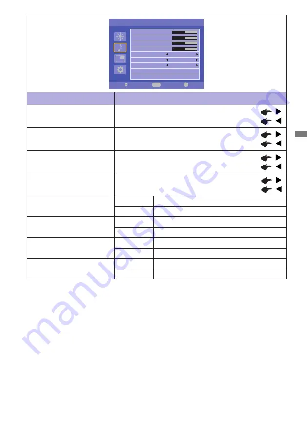 Iiyama PLT4938 User Manual Download Page 28