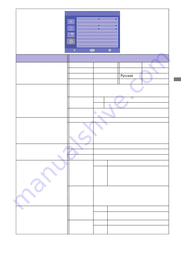 Iiyama PLT4938 User Manual Download Page 30