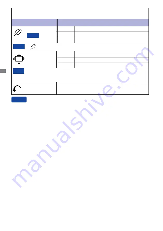 Iiyama Pro Lite E511S User Manual Download Page 22