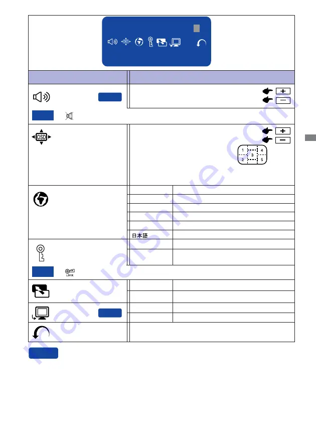 Iiyama Pro Lite E511S Скачать руководство пользователя страница 23