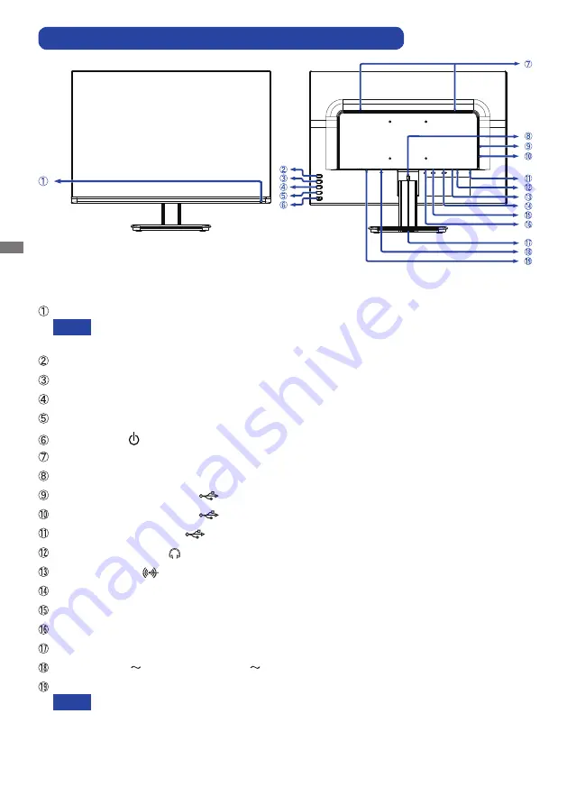 Iiyama ProLife XU2595WSU User Manual Download Page 15