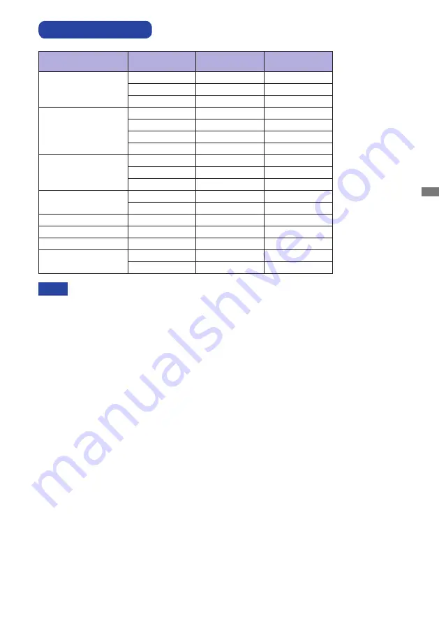 Iiyama ProLife XU2595WSU User Manual Download Page 36