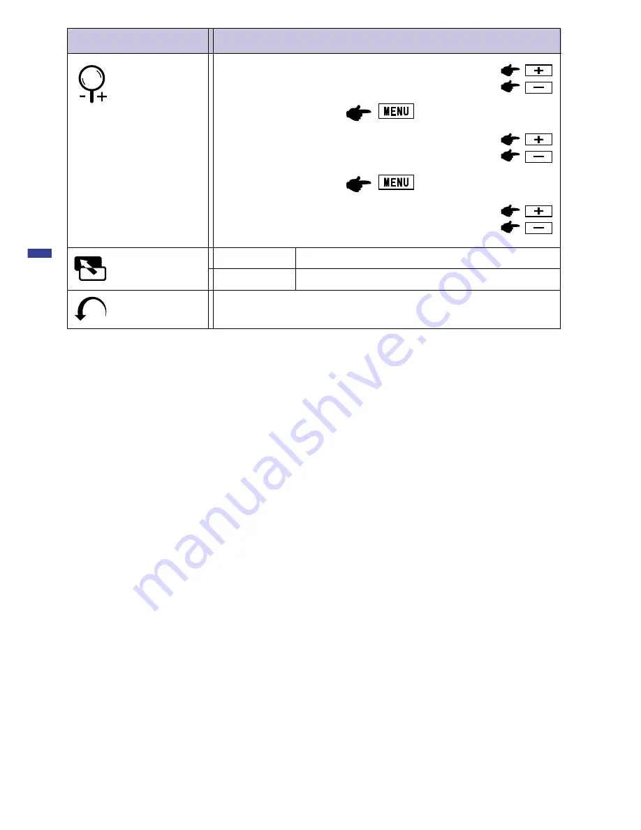 Iiyama ProLite AS4821DT User Manual Download Page 22