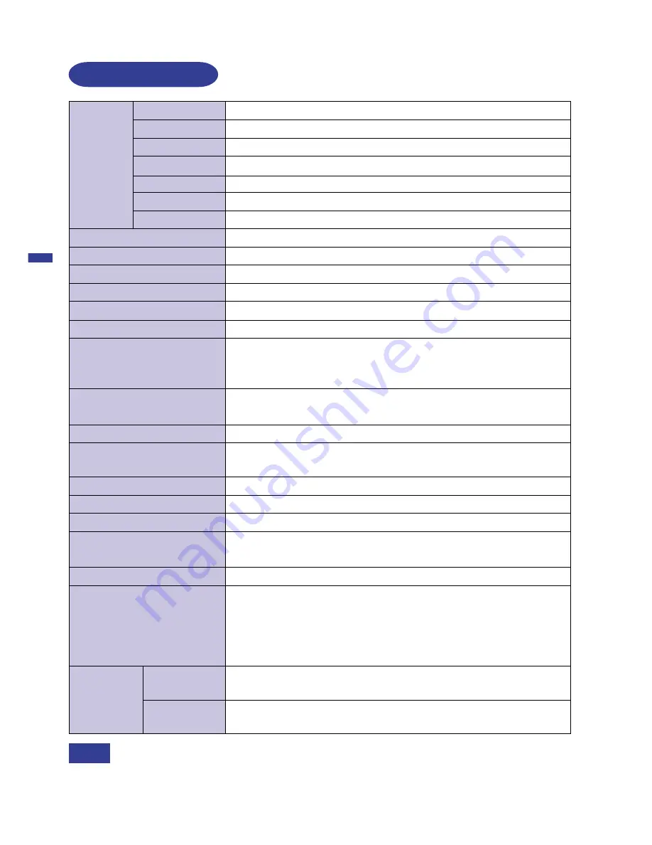 Iiyama ProLite AS4821DT User Manual Download Page 28