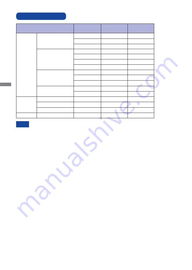 Iiyama ProLite B1980SD User Manual Download Page 35