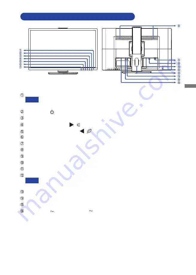 Iiyama ProLite B2282HS Скачать руководство пользователя страница 14