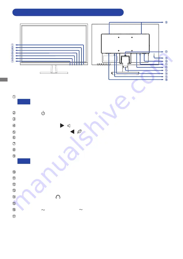 Iiyama ProLite B2283HS Скачать руководство пользователя страница 15