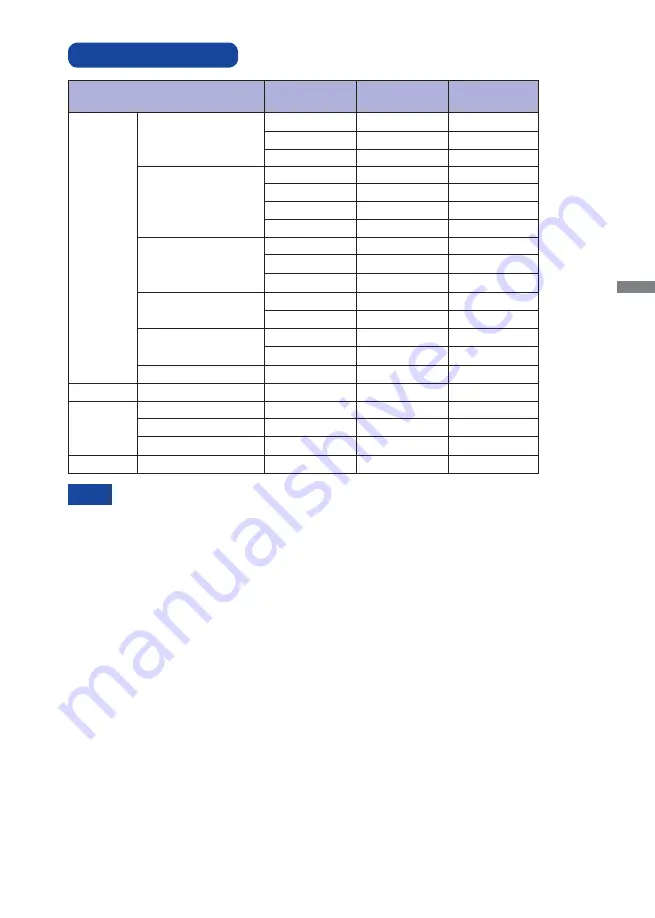 Iiyama ProLite B2475HDS User Manual Download Page 34