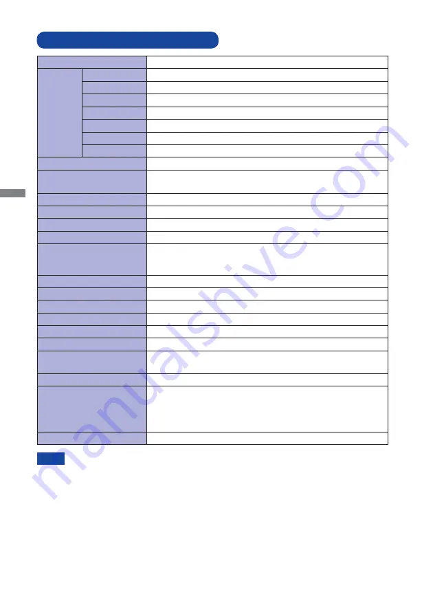 Iiyama ProLite B2480HS User Manual Download Page 33