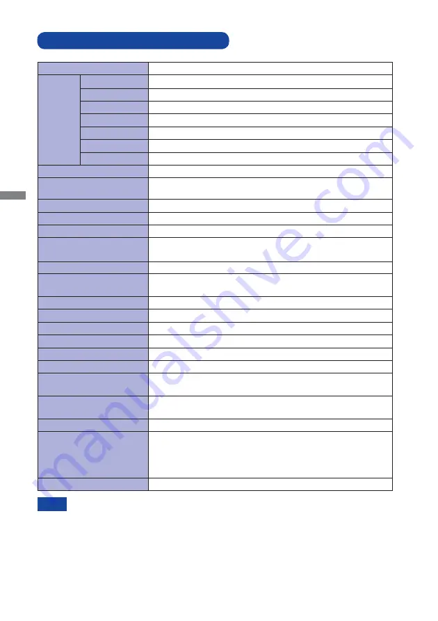 Iiyama ProLite B2783QSU User Manual Download Page 28