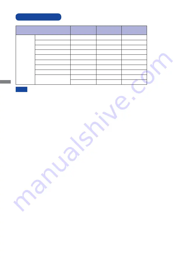 Iiyama ProLite B2783QSU User Manual Download Page 30