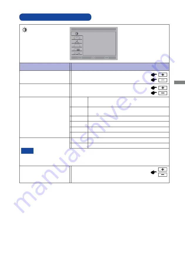 Iiyama ProLite B2875UHSU Скачать руководство пользователя страница 15