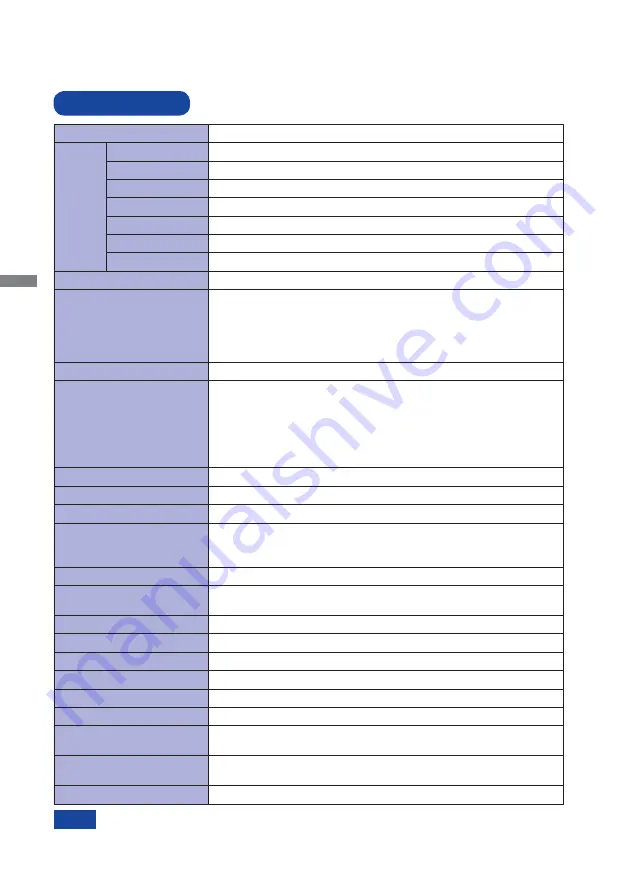 Iiyama ProLite B2875UHSU User Manual Download Page 28