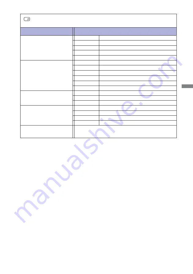 Iiyama ProLite B2888UHSU User Manual Download Page 17