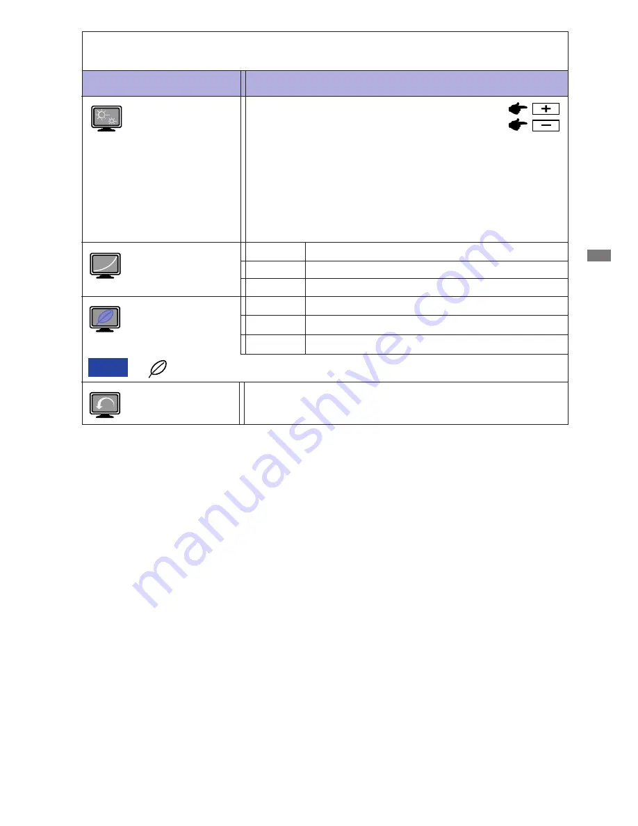 Iiyama ProLite E1908WSV User Manual Download Page 17