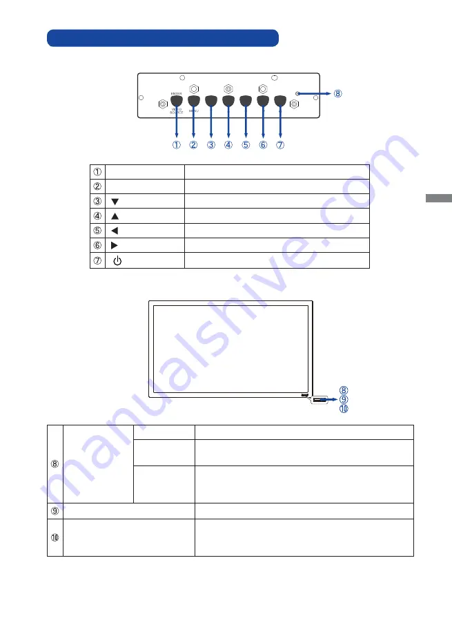 Iiyama ProLite LE4262S User Manual Download Page 11