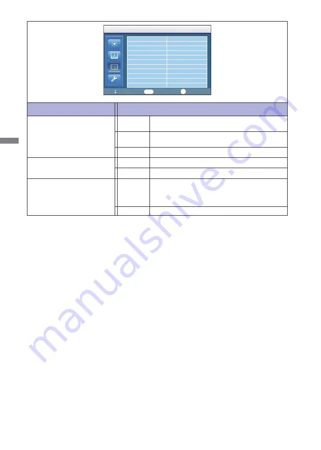 Iiyama ProLite LE4262S User Manual Download Page 28