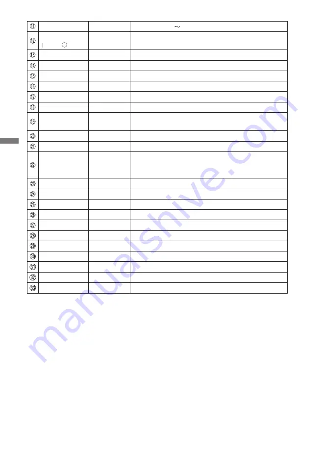 Iiyama ProLite LE7540UHS User Manual Download Page 14