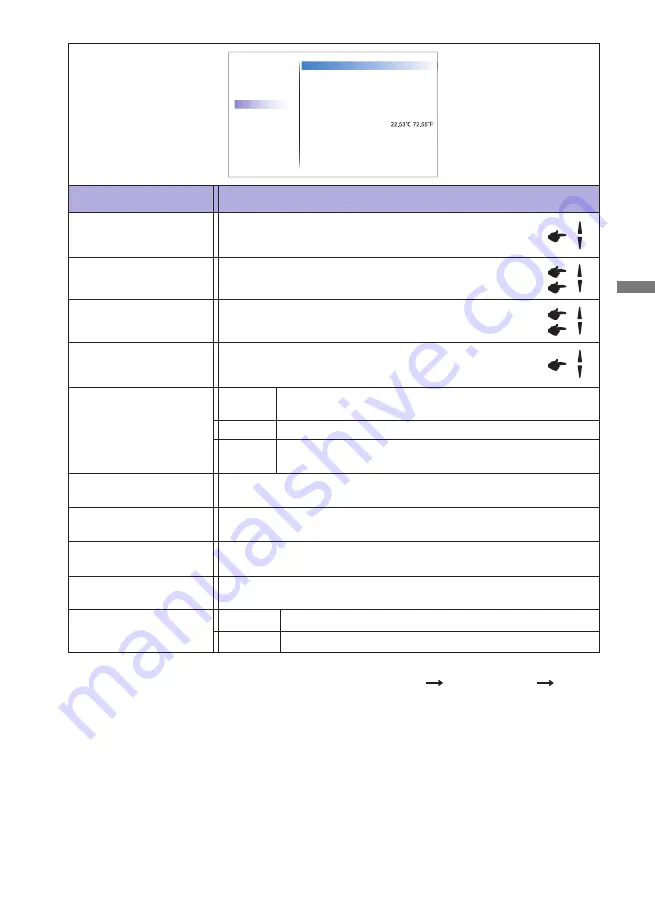 Iiyama ProLite LE7540UHS Скачать руководство пользователя страница 35