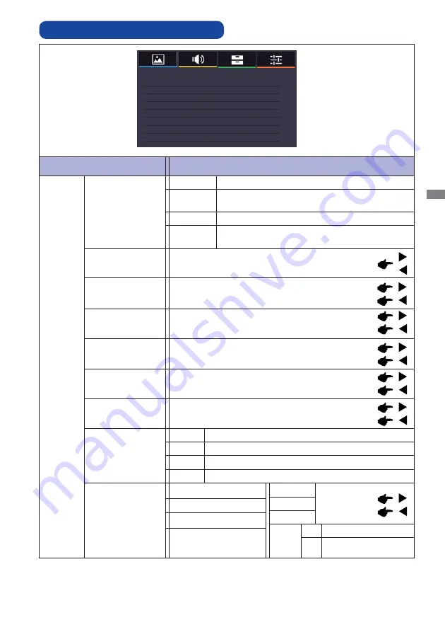 Iiyama ProLite LH4265S User Manual Download Page 28