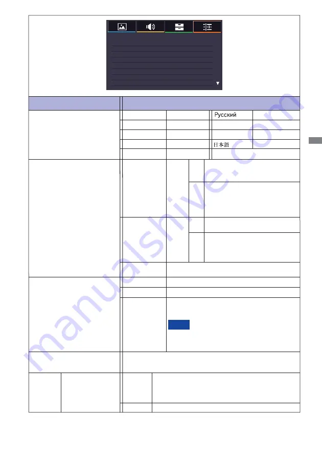 Iiyama ProLite LH4265S User Manual Download Page 32