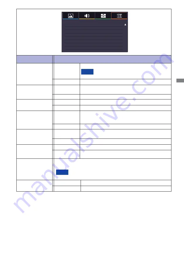 Iiyama ProLite LH4265S Скачать руководство пользователя страница 34