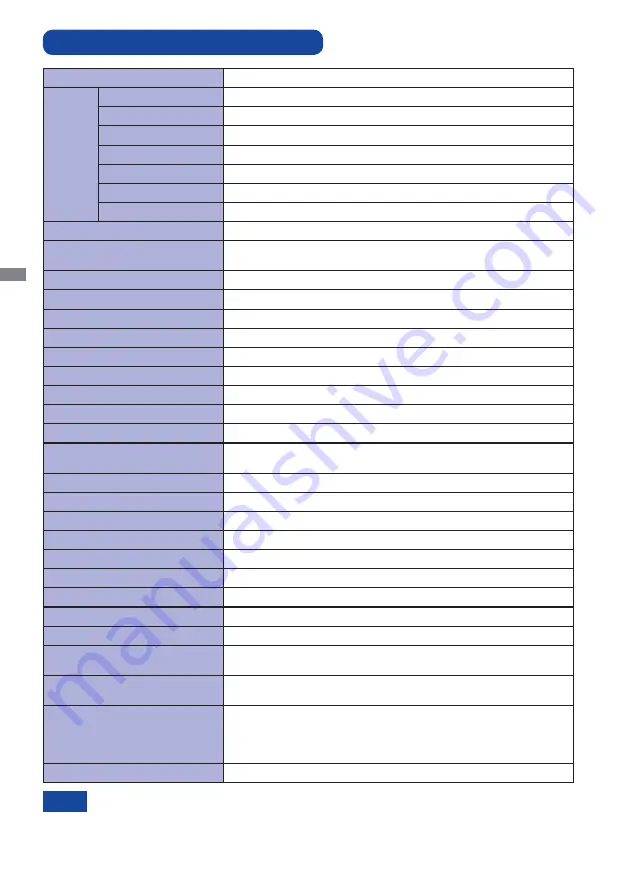 Iiyama ProLite LH4265S User Manual Download Page 47