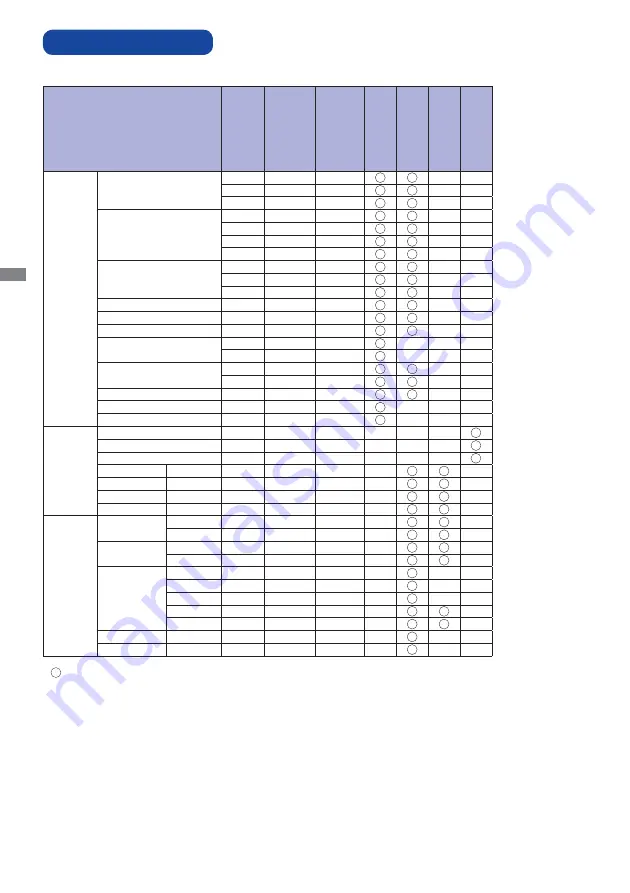 Iiyama ProLite LH4265S User Manual Download Page 49