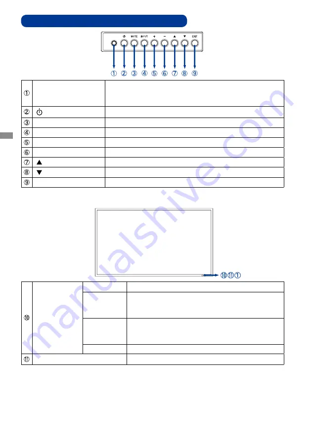 Iiyama ProLite LH4780SB User Manual Download Page 11